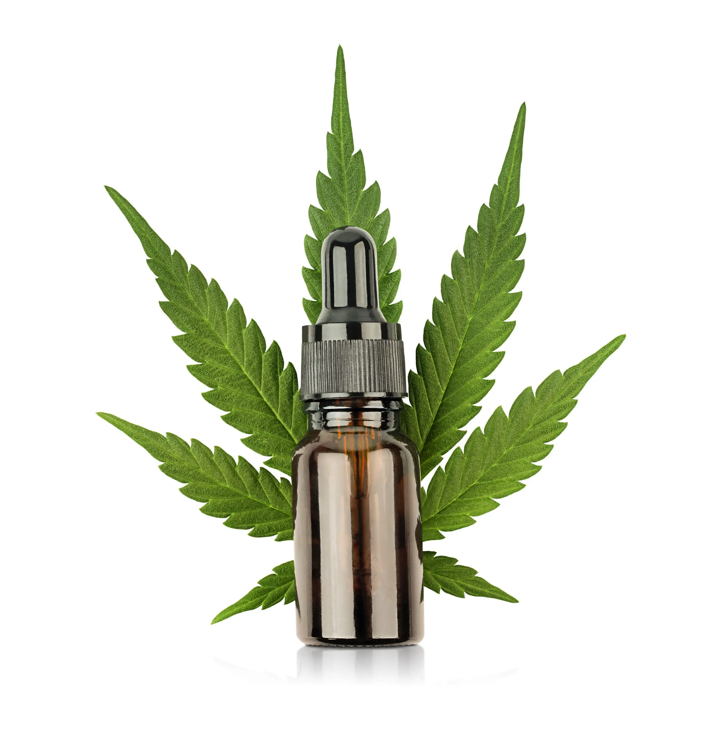 THC Tinctures